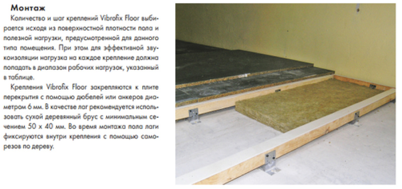 Vibrofix Floor-Виброизоляция пола